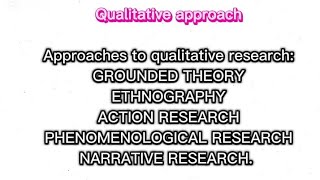 Qualitative approach to researchResearch methodologyHindi Urdu [upl. by Margo]