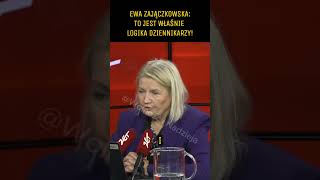 Ewa Zajączkowska o logice dziennikarzy konfederacja polityka lewica zajączkowska wywiad afd [upl. by Ferdinand]