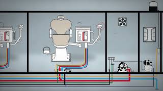 Centralized Suction System [upl. by Orihakat]