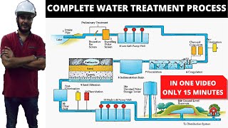 WATER TREATMENT PROCESS  WHOLE PROCESS IN 15 MIN VIDEO HINDI  WSSE ENVIRONMENTAL ENGINEERING [upl. by Athelstan]