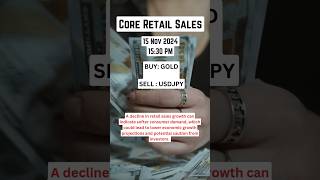 Core Retail Sales 15 Nov 2024shorts forex stockmarket [upl. by Ylicec]