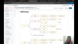 Databricks  Unity Catalog Metastore Root Storage vs DBFS Root [upl. by Obie]