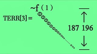 What is the difference in magnitude between Tree3 and Grahams number [upl. by Alake]