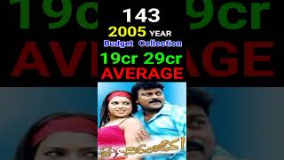 Mega Star Chiranjeevi All Hits SuperHits BlockBuster Industry Hit Movies List chiranjeevi megastar [upl. by Dallon589]