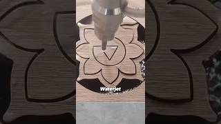 Waterjet Cutting Explained [upl. by Liane909]