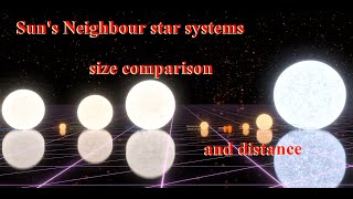 Neighbours of Sun in 13 light years Size Comparison [upl. by Anrahs]