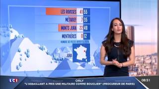 LA METEO DES NEIGES dALEXANDRA BLANC le 2017 03 19 sur LCI [upl. by Navar800]