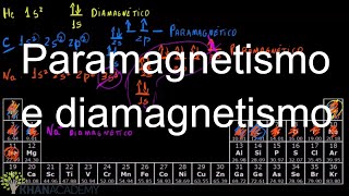 Paramagnetismo e diamagnetismo  Estrutura eletrônica de átomos  Química  Khan Academy [upl. by Ploss]