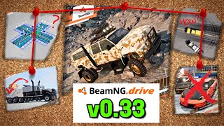 BeamNG v033 Not What We Expected [upl. by Nahej705]