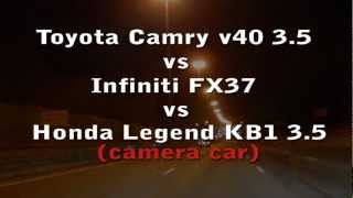 Camry35 vs FX37 Legend 35 camera [upl. by Wiseman]