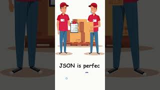 JSON Vs XML Difference Explained [upl. by Bracci303]