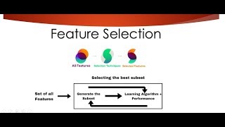 Feature Selection Techniques Easily Explained  Machine Learning [upl. by Ggerk]