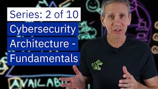 Cybersecurity Architecture Fundamentals of Confidentiality Integrity and Availability [upl. by Kcira129]