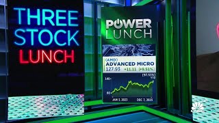 3Stock Lunch AMD AMZN and XOM [upl. by Drusus128]