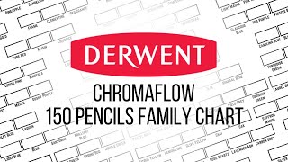 Derwent Chromaflow 150 Colour Family Chart [upl. by Eiruam]