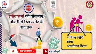 EPFO Schemes Details of Social Security Schemes of EPFO [upl. by Asena]