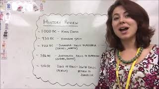 What is the intertestamental periodhistory 5 Minute Summary High School Bible Teaching [upl. by Thetis661]