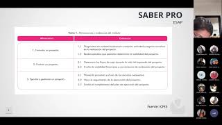 Saber Pro Charla módulo Formulación evaluación y gestión de proyectos [upl. by Atihcnoc]