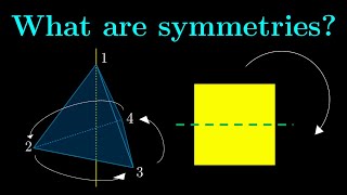 Chapter 1 Symmetries Groups and Actions  Essence of Group Theory [upl. by Cheadle915]