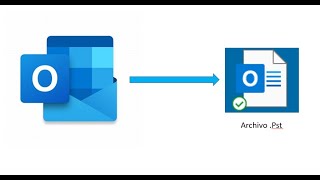 Como importa o exportar un archivo pst [upl. by Subocaj867]