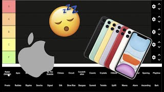 I Ranked EVERY iPhone Alarm [upl. by Reitman]