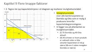 Kap 9 B  Flere knappe faktorer [upl. by Ynahpets]