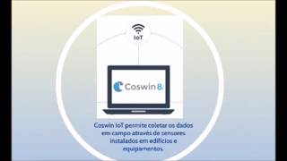 COSWIN 8i GMAO EAM com tecnologia de ponta [upl. by Notsud]