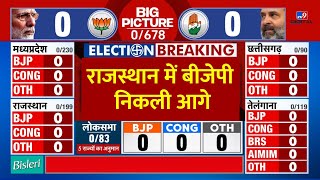 Rajasthan Election Results Liveराजस्थान में BJP निकली आगे  BJP Vs Congress  Latest News Breaking [upl. by Aihsem]