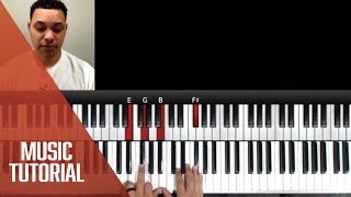 Wait on the Lord  James Wilson Piano Tutorial  Brandon Cowden [upl. by Assilram]