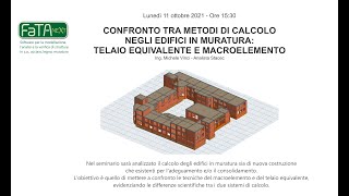 Confronto tra metodi di calcolo negli edifici in muratura telaio equivalente e macroelemento [upl. by Wilhide]