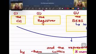 Sec66 of the Companies Act 2013  Reduction of Share Capital [upl. by Ellsworth704]