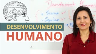 Desenvolvimento Humano  Revista Científica Multidisciplinar Núcleo do Conhecimento [upl. by Missie]