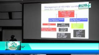 อภ จัดบรรยายวิชาการ Tenofovir in Hepatic Treatment [upl. by Shrier]