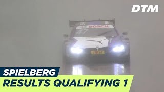 Heavy rain amp Red Flag Results amp Highlights Qualifying 1  DTM Spielberg 2018 [upl. by Larrie]