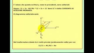 Tutorial di Elettrotecnica il trasformatore elettrico  Parte 1 [upl. by Etnoid908]