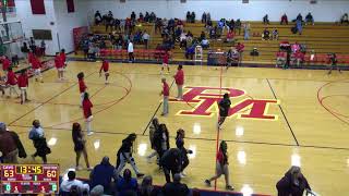 Purcell Marian High vs Clark Montessori JV Boys Basketball [upl. by Eilema]