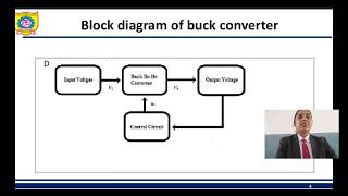 BUCK CONVERTER MATLAB SIMULATION [upl. by Benetta]