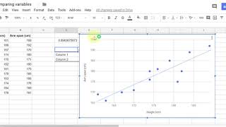 How to create a scatter plot and calculate Pearsons correlation coefficient in Google Sheets [upl. by Atahs]