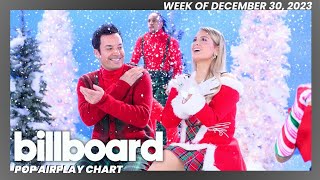 Billboard Pop Songs Airplay Top 40  Week Of December 30 2023 [upl. by Ecirtnahs]