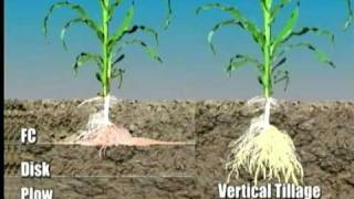 Great Plains Vertical Tillage Principles [upl. by Uriia]