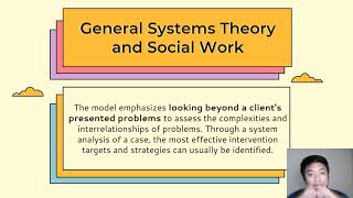 Theoretical Perspectives in the context of Social Environment Part I [upl. by Eloise191]