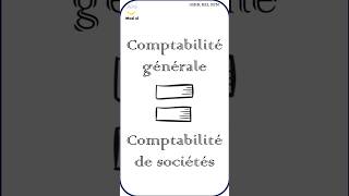 ghirbelfen comptabilitédessociétéscomptabilitégénérale [upl. by Spurgeon]