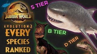 Ranking Every Species in Jurassic World Evolution 2 [upl. by Hollerman]