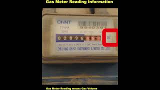 687 Gas Meter Reading MeaningGas Meter InformationHow to note Gas Meter ReadingSNGPLSSGC [upl. by Leelaj]