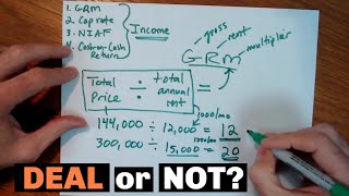 How to Analyze a Rental Property No Calculators or Spreadsheets Needed [upl. by Holey]