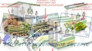 empfehlenswert Metabolic Kochen Dave Ruel Balance voll [upl. by Gnad]