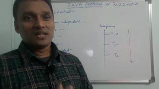 Java Features  Features of Java  Java Buzzwords  Java Programming  Telugu [upl. by Trainer]