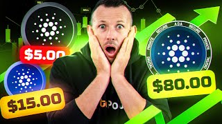 Top 3 Cardano ADA EXPERT Price Predictions for the Future UPDATE [upl. by Elleiad]