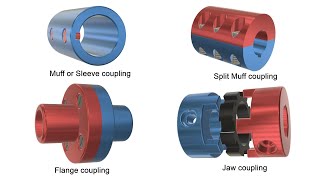 Types of Couplings [upl. by Filmer571]