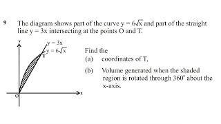 CALCULUSVOLUME2023 Additional mathematics internal G12 ECZ exam Q9 P2 [upl. by Zacek]